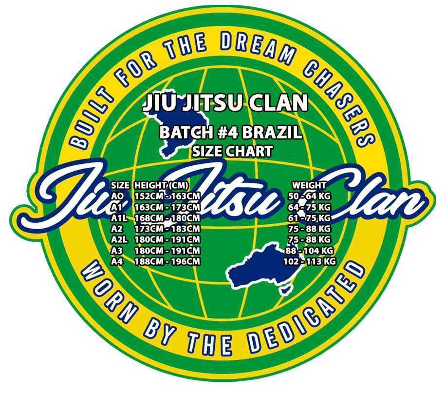 NEW Batch #4 - Brazil