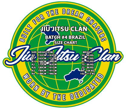 NEW Batch #4 - Brazil